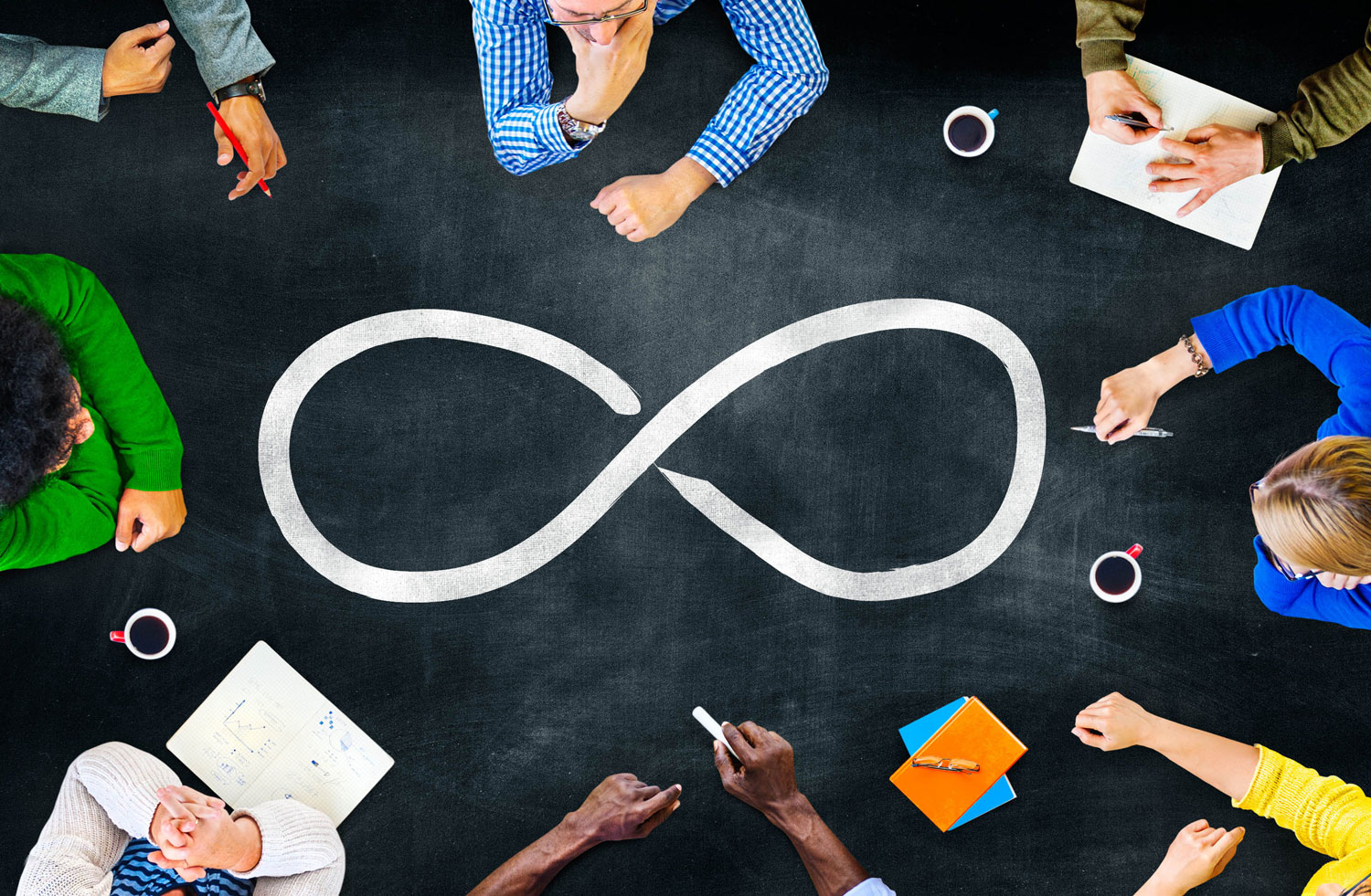 Business Continuity Plan