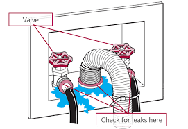 Laundry Room Water Damage